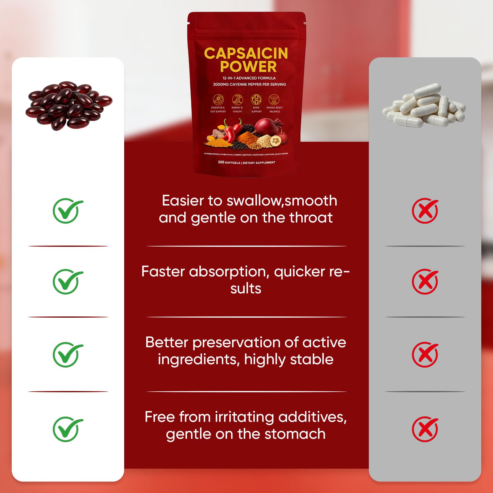 GXSAE Capsaicin Power – capsules faciles à avaler, idéal en déplacement