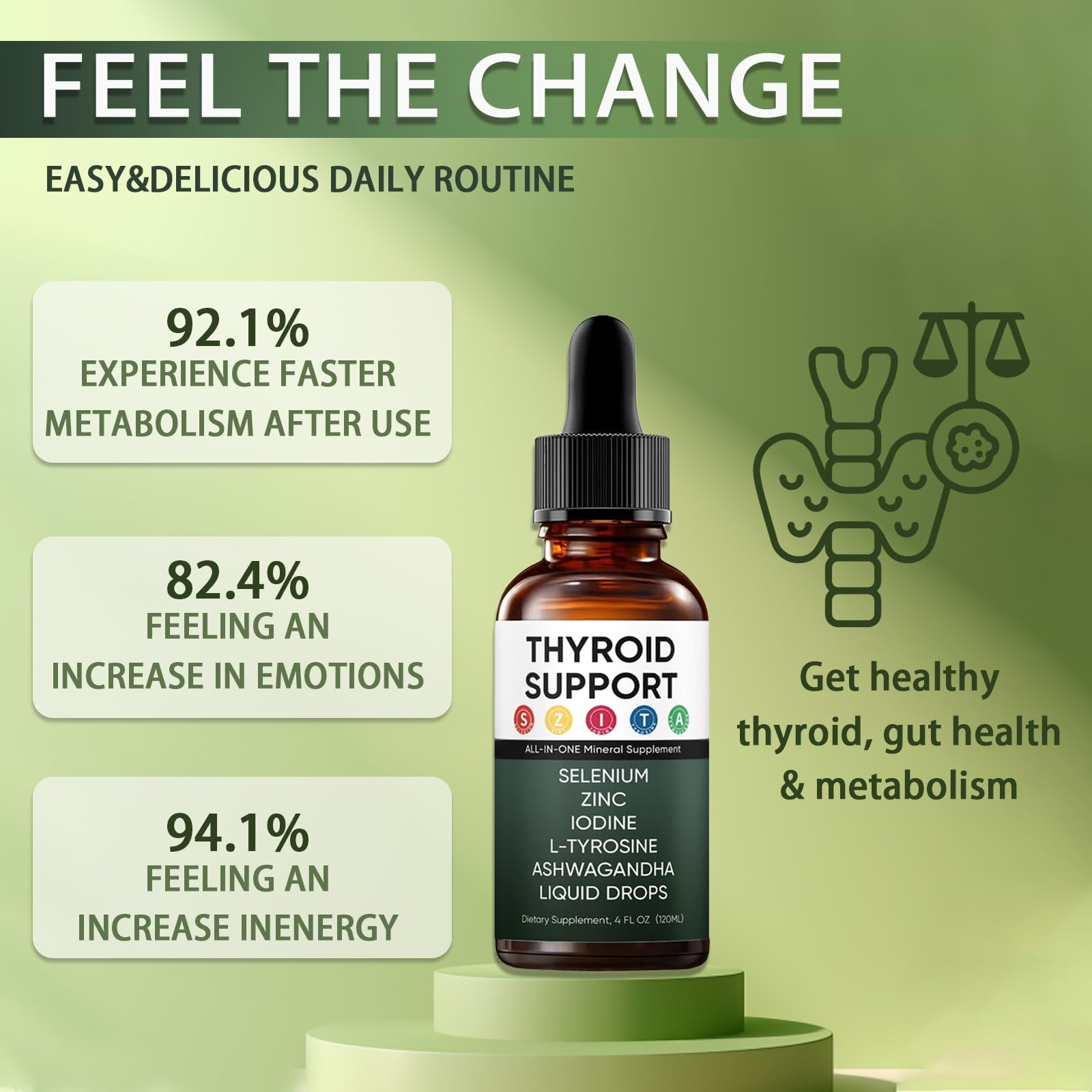 GXSAE Kindled Soutien Thyroïdien: zinc et sélénium, nutriments pour une vitalité soutenue.