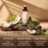 Gya Labs Peppermint Roll-On sur le front, sensation de fraîcheur et de concentration.