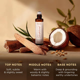 Parfum santal boisé de Gya Labs pour énergie calme.