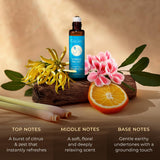 Rouleau aromathérapeutique Gya Labs relaxant grâce à ylang-ylang et géranium rose