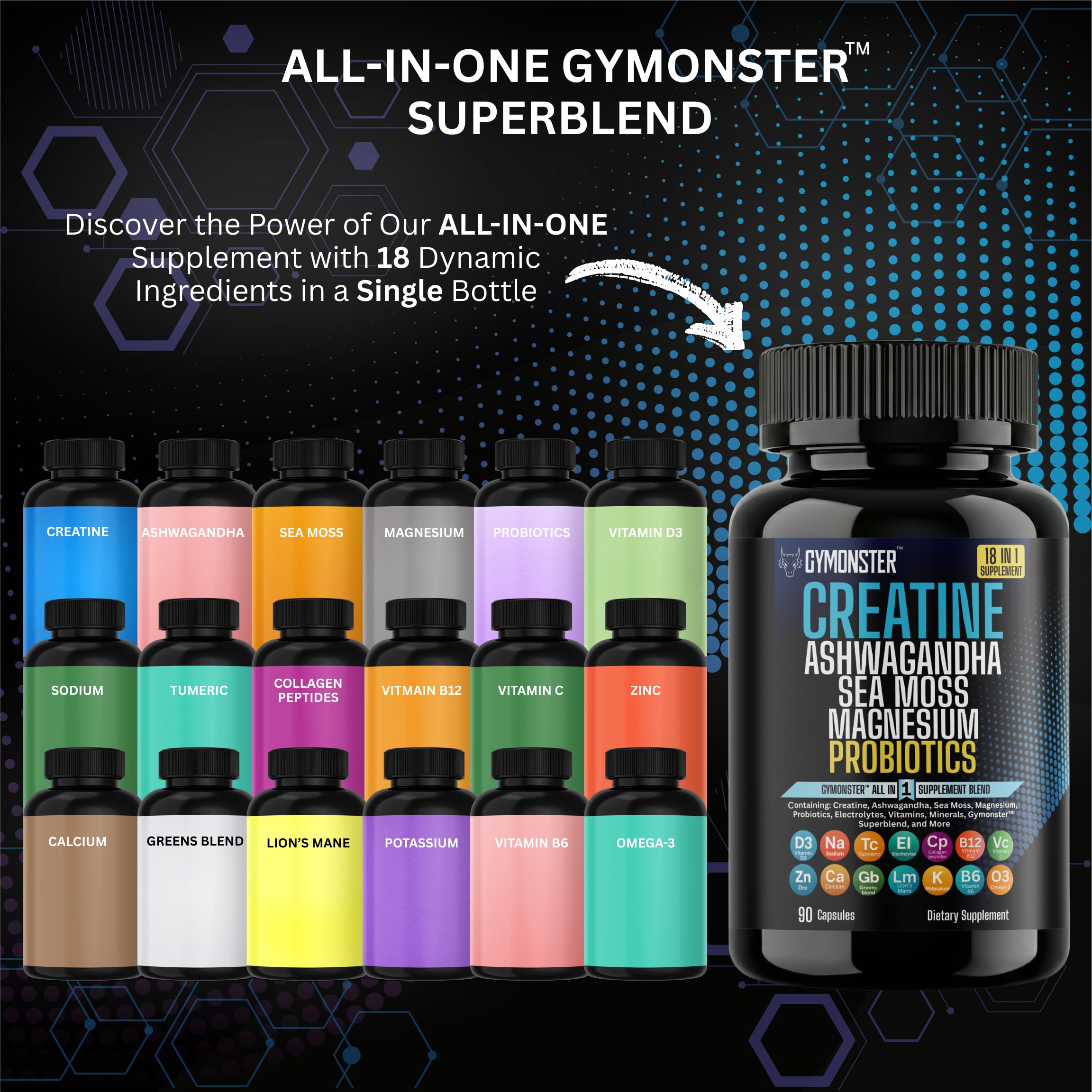 Capsules Gymonster Electrolytes Zinc, hydratation et soutien metabolique