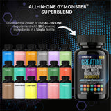 Capsules Gymonster Electrolytes Zinc, hydratation et soutien metabolique