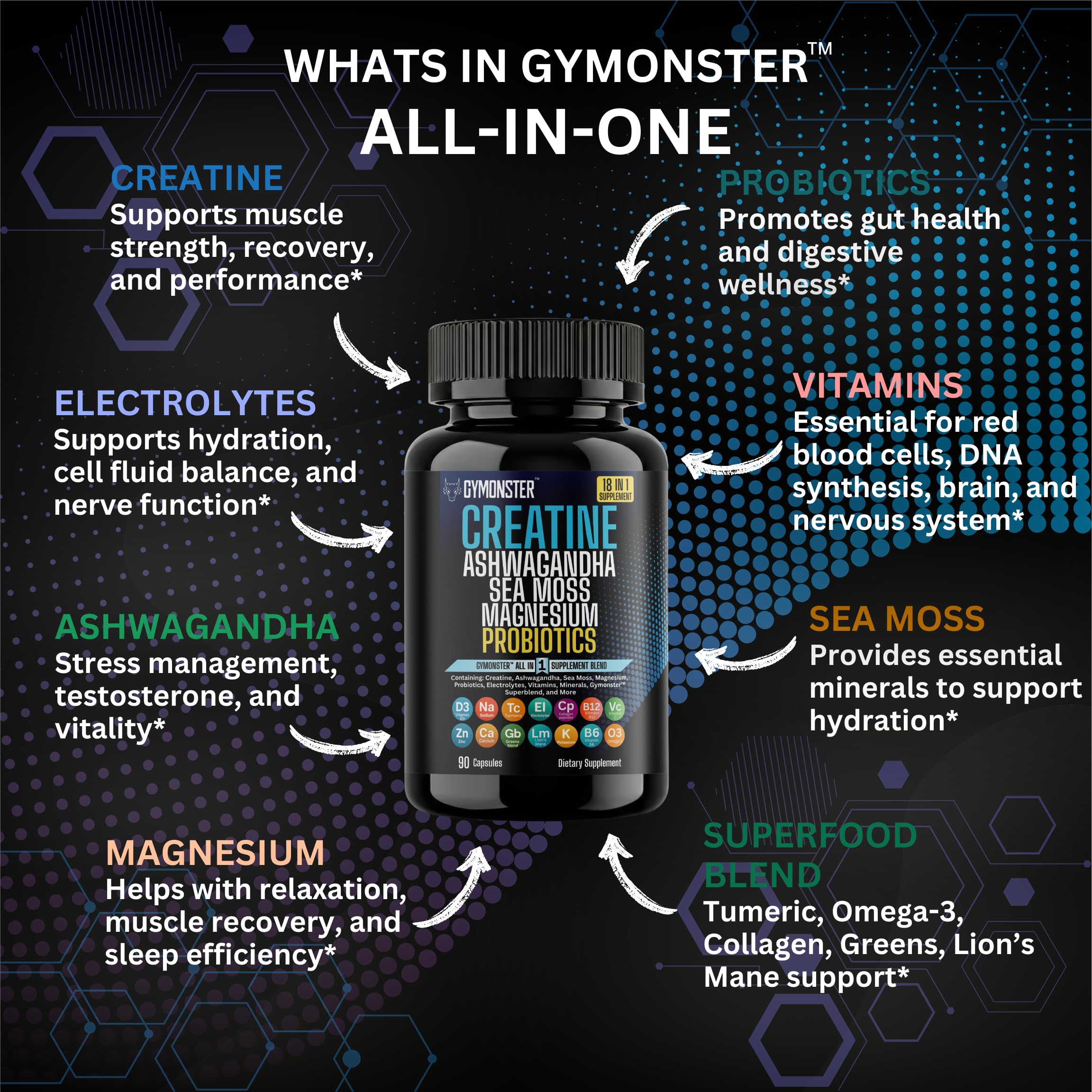 Capsules Gymonster Mousse de mer, algues encapsulees pour le soutien digestif