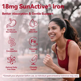 Gynable Fer Doux – complété par acide folique et vitamines B pour la formation du sang