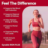 Gynable Fer Doux – libération lente garantissant une absorption progressive