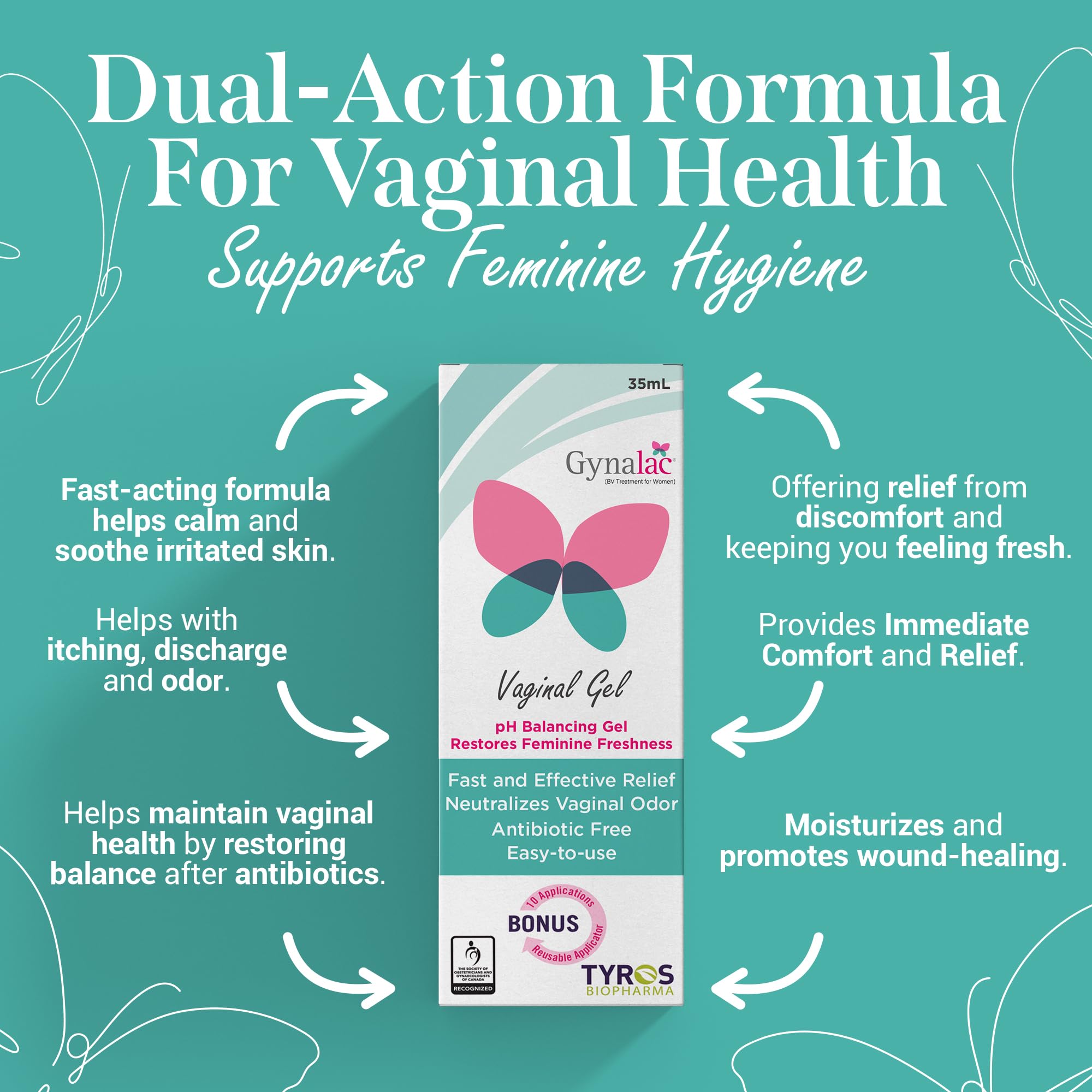 Gynalac Applicateur – utilisation facile avec application précise et propre.