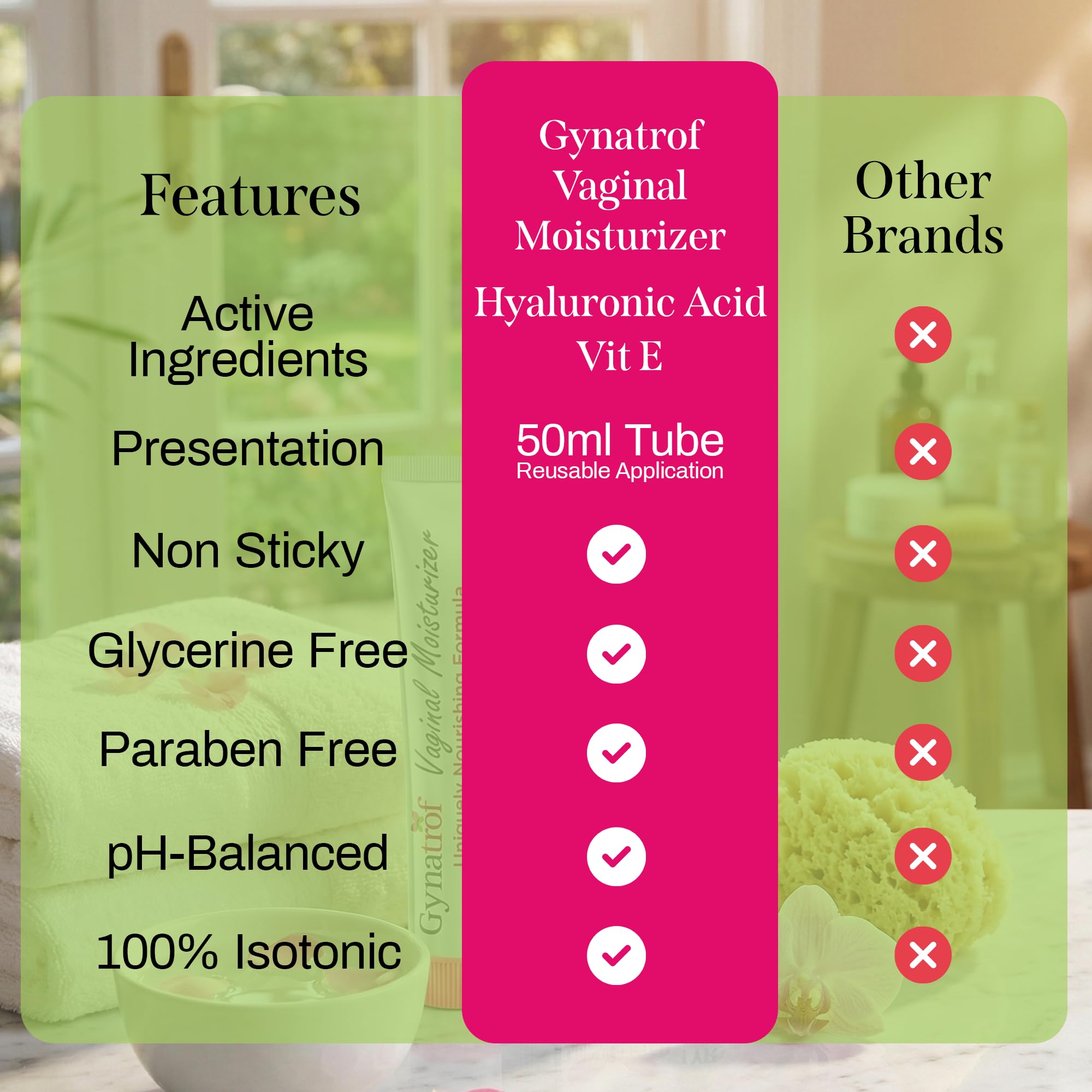 Gynatrof texture gel doux, sensation agréable et nourrissante pour les muqueuses.