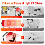 GYP panneau compact et design courbe, orientation lumineuse optimisée.