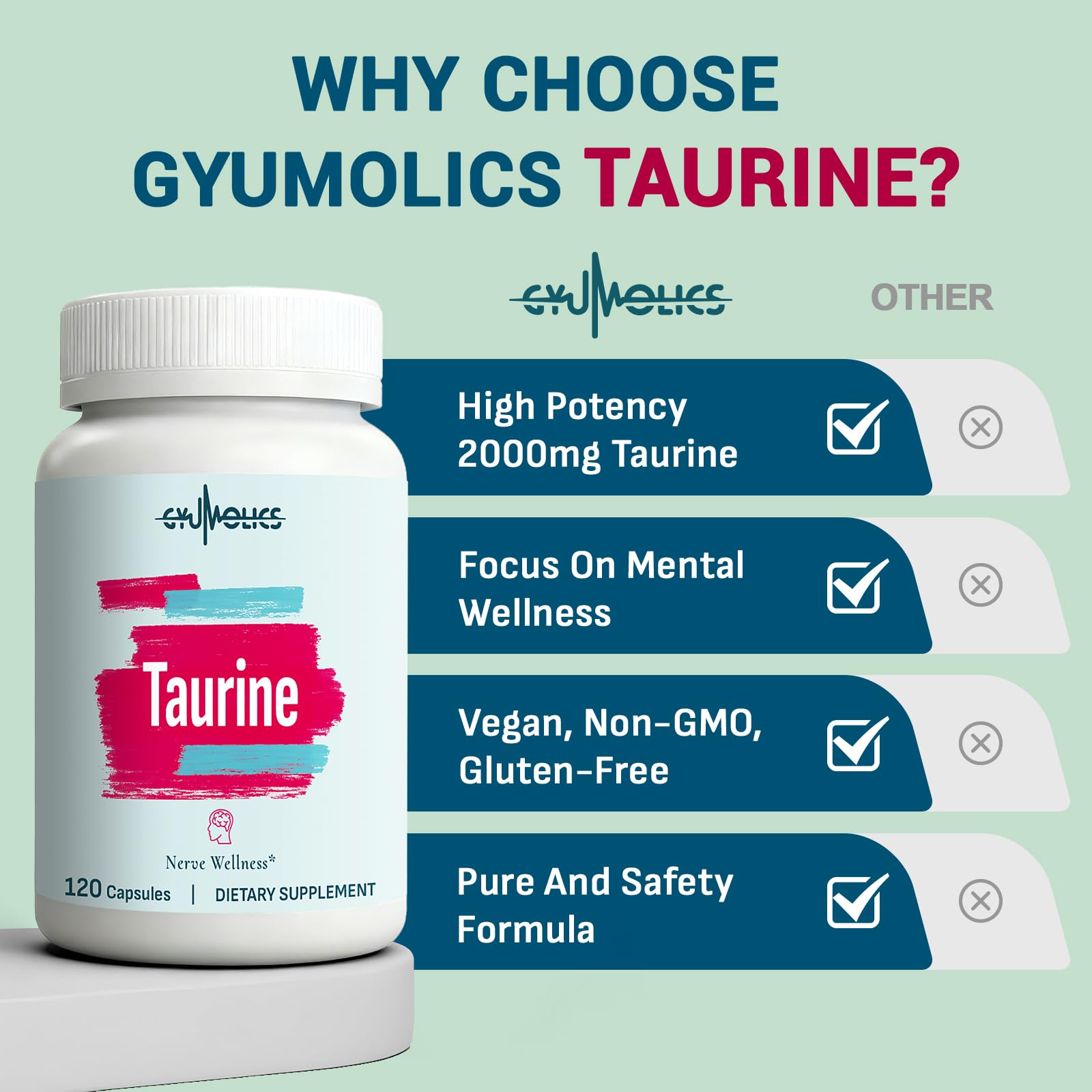 Boîte Gyumolics Taurine prête à intégrer une routine.