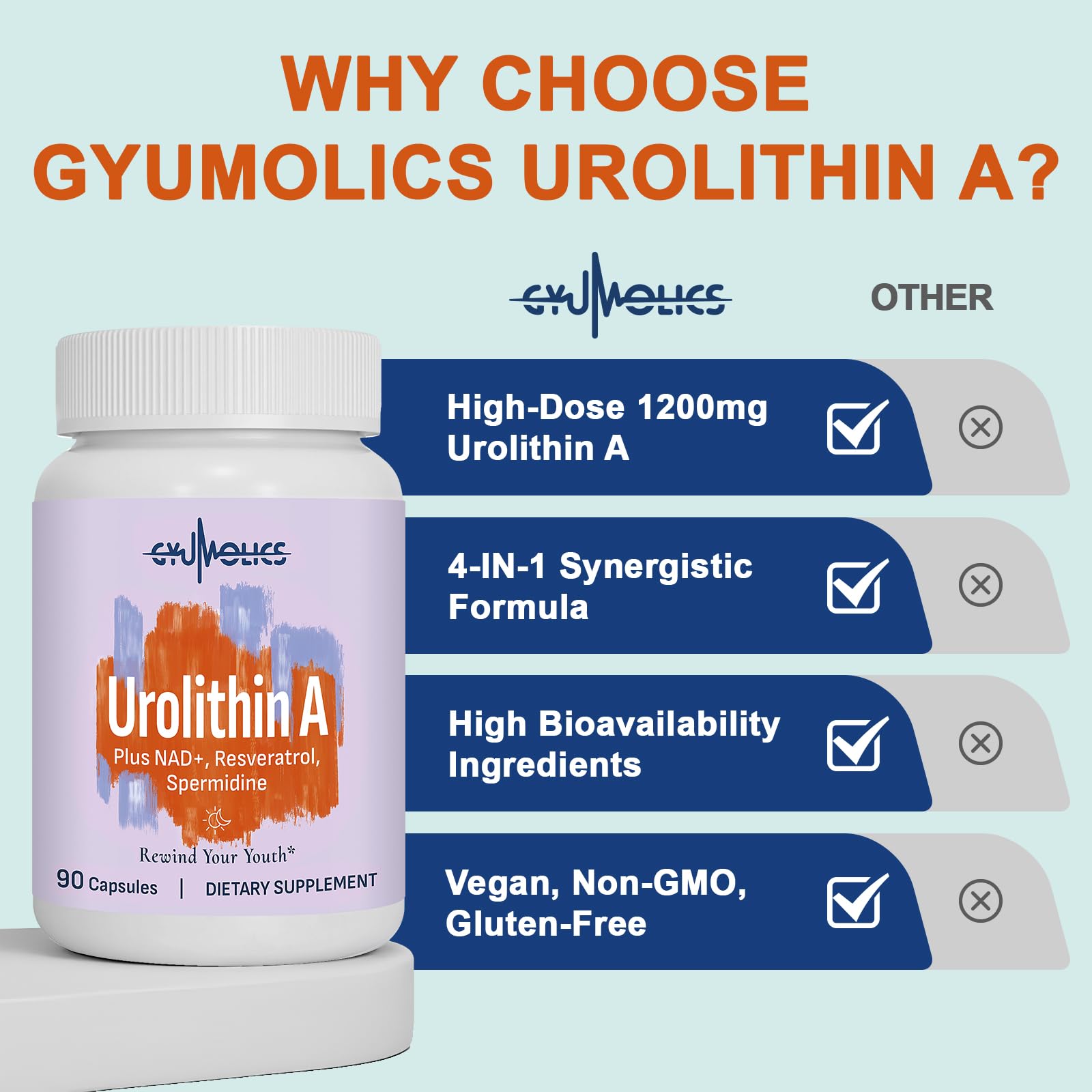 Gyumolics Urolithin A tableau des ingrédients, transparence sur les composants.
