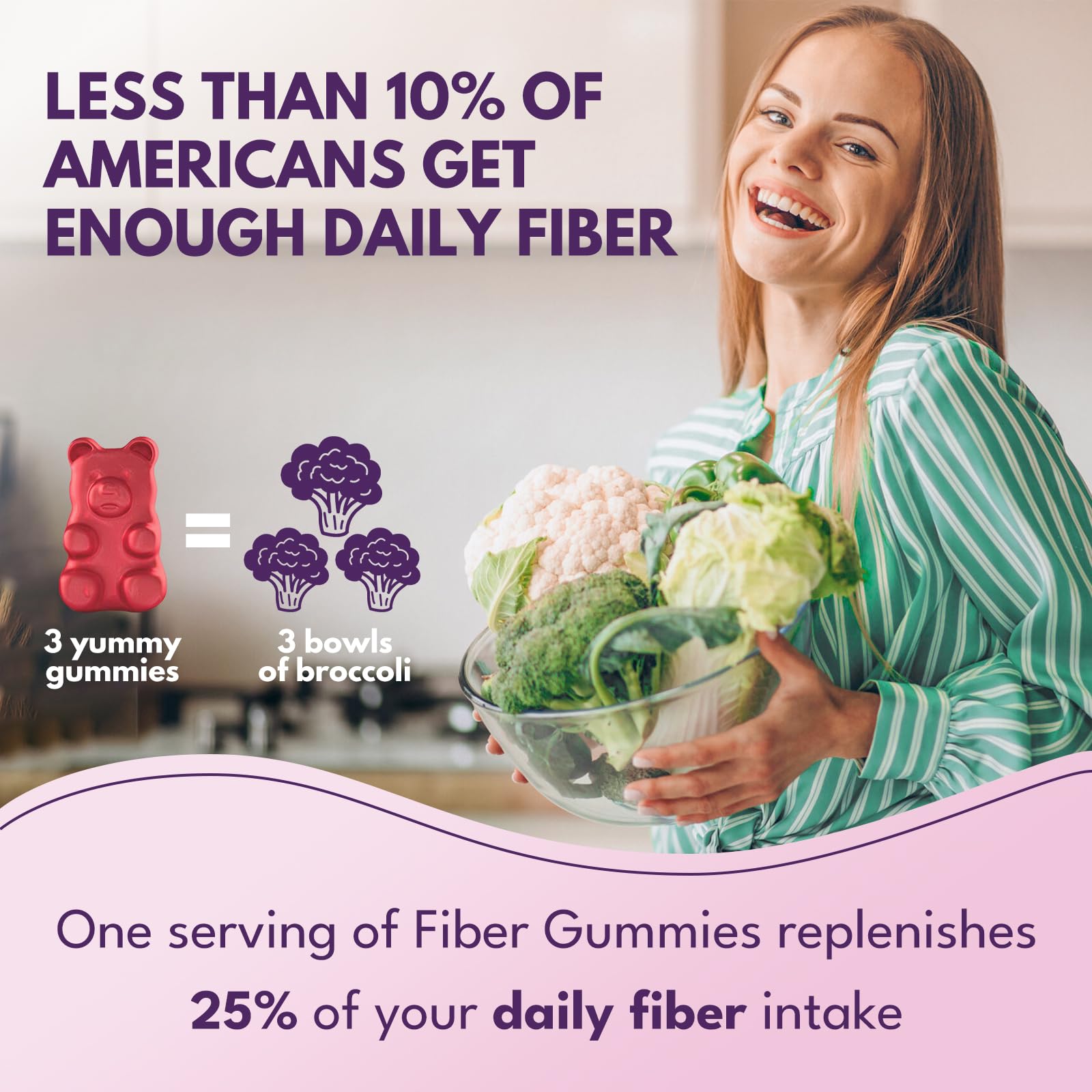 GZ HAOYUAN Gommes Fibres Utilisation Probiotiques: soutien probiotiques et fibres pour l’équilibre intestinal.