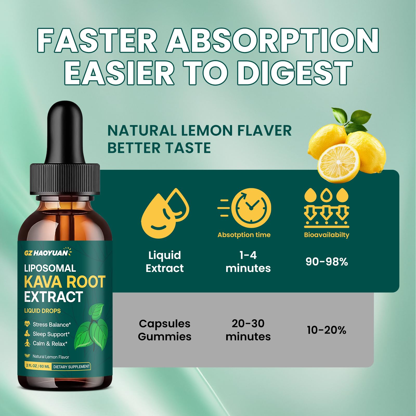GZ HAOYUAN Kava liposomal drops – verre d'eau avec gouttes pour une ingestion facile.