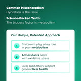 H-PROOF The Anytime You Drink Vitamin, électrolytes inclus, hydratation et équilibre.