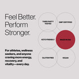 H2TAB produit conforme, testé indépendamment, fabriqué aux États-Unis.