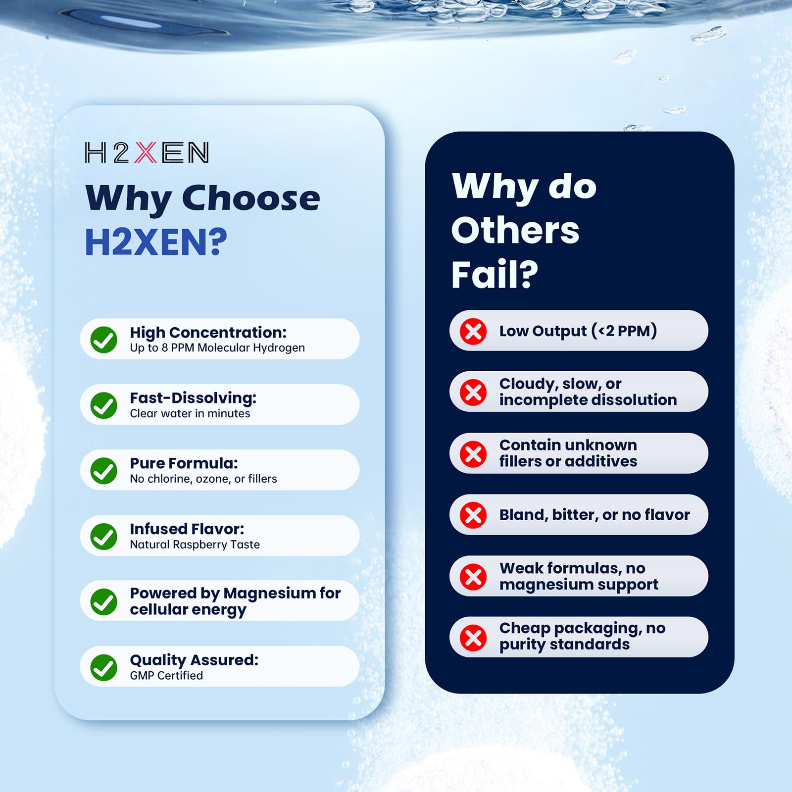 H2XEN tablettes hydrogène récupération - pratique après l’effort.