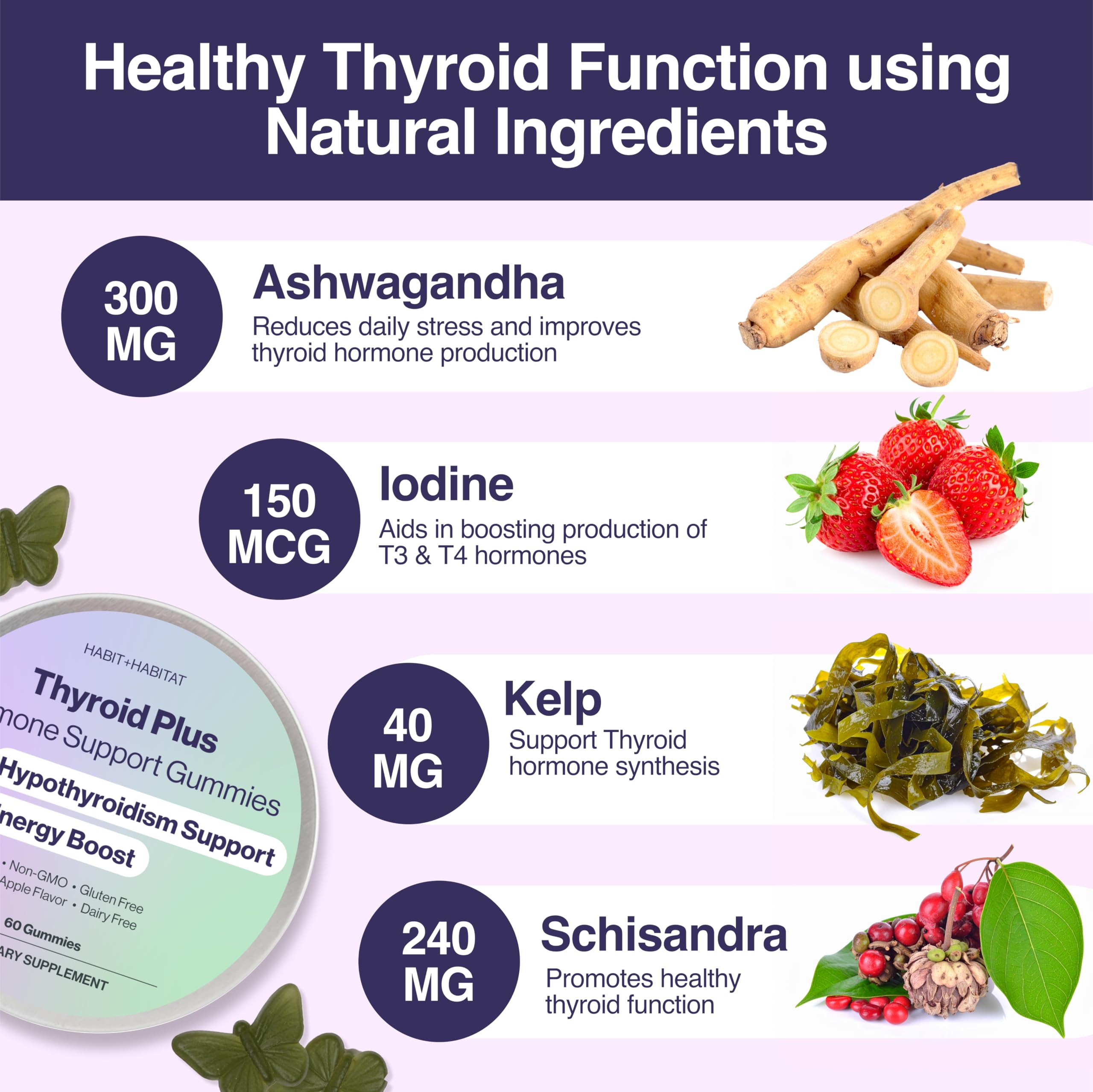 Habit + Habitat Thyroid Plus prise matin: démarrage en douceur.