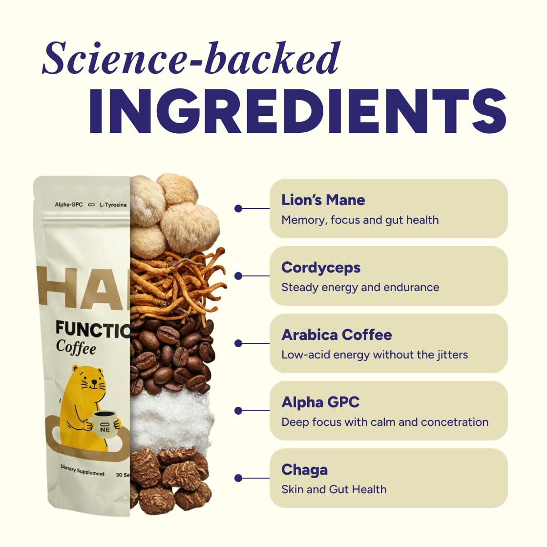 Énergie douce et focus soutenu grâce au HABIT ONE Café aux champignons