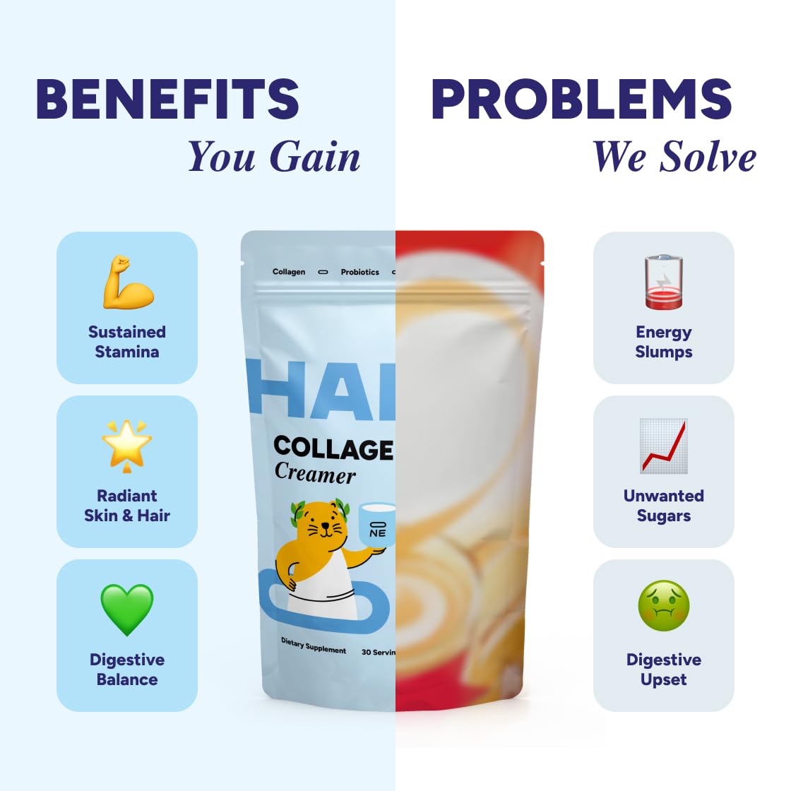 Habit One option cétogène sans gluten et sans soja