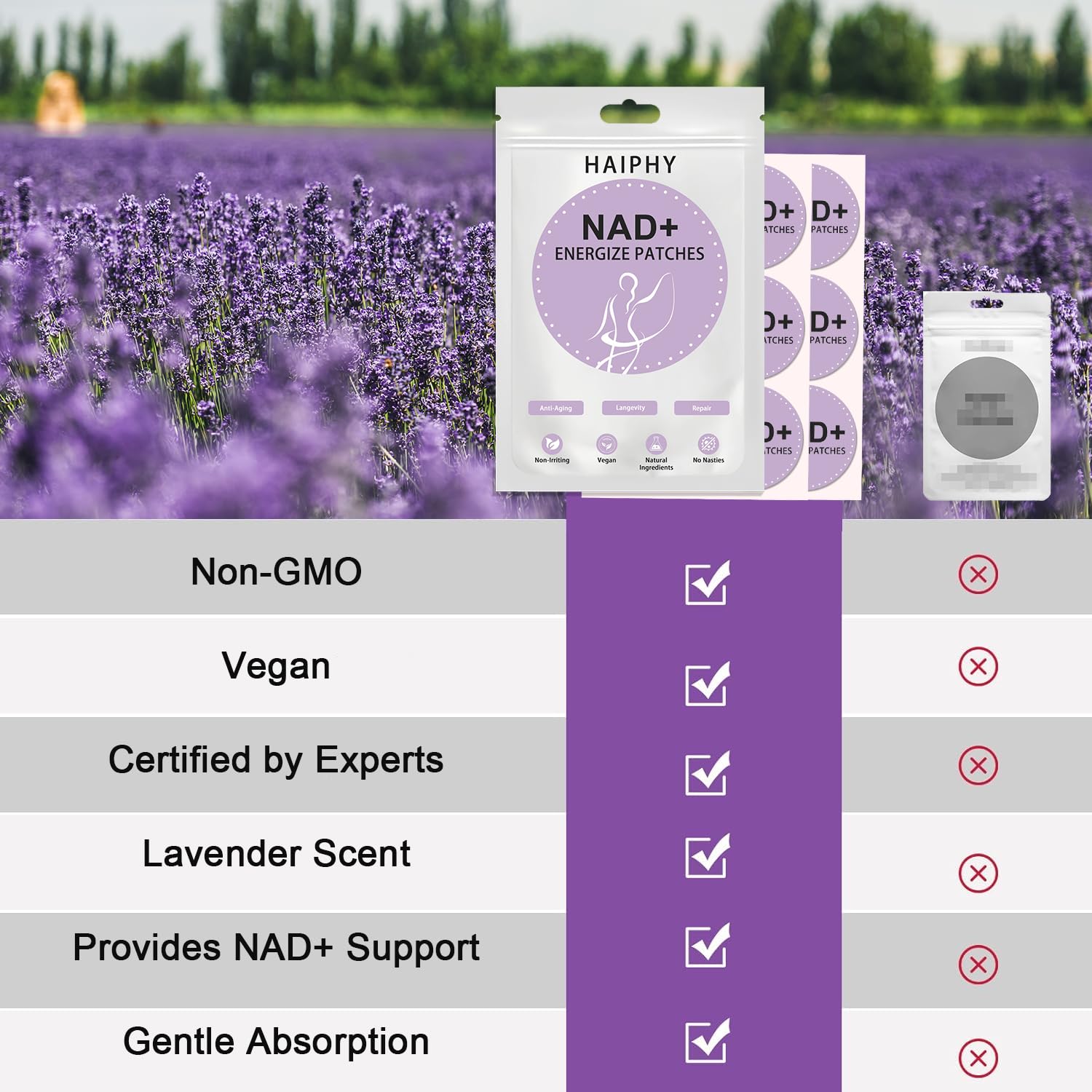 Haiphy NAD+Patches: formulation nicotinamide et resveratrol pour le bien-être.