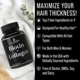 Hair Thickness Maximizer – gélules faciles à avaler pour cheveux sains