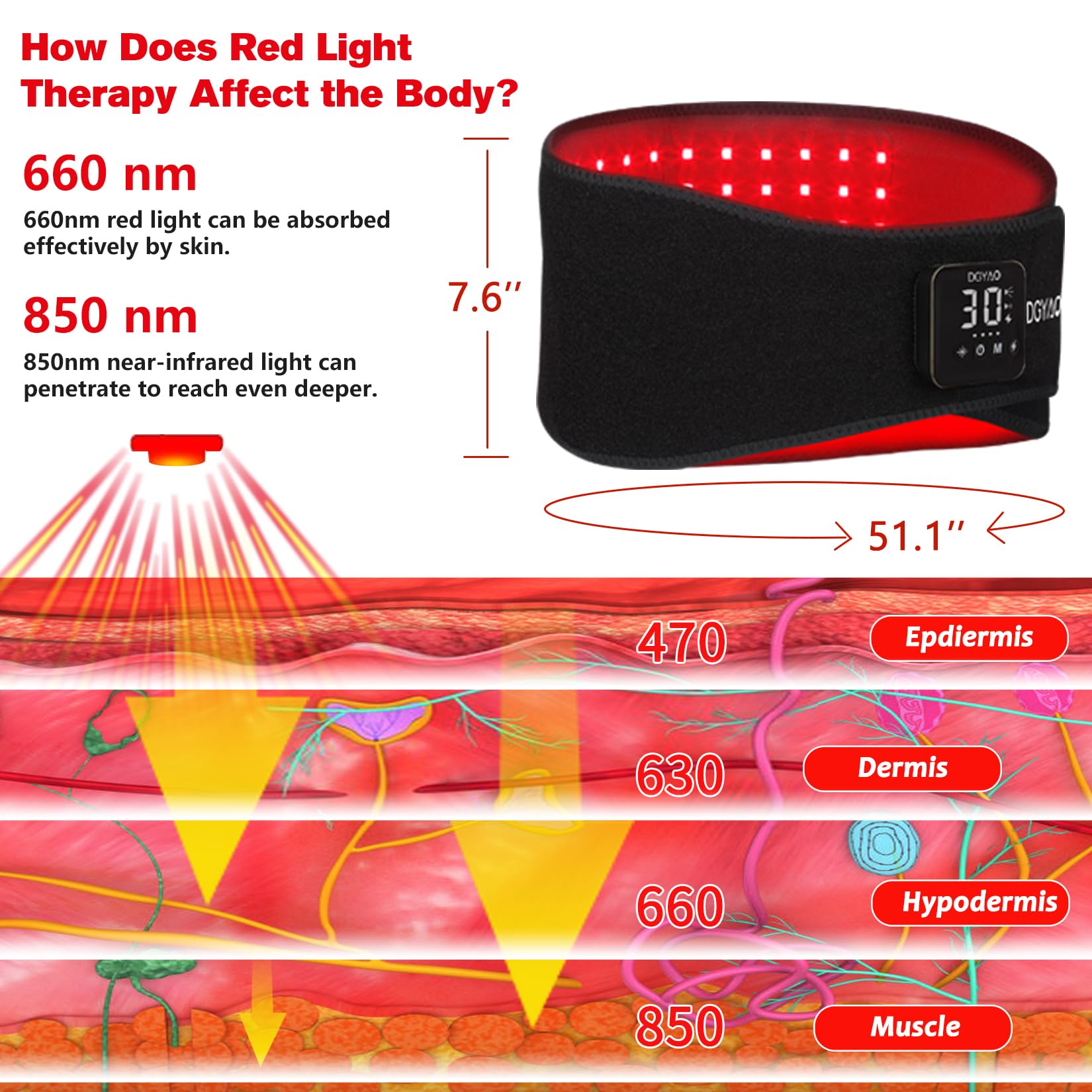 Haiyue Ceinture: mode pulse 10Hz pour stimulation lumineuse ciblée.
