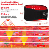 Haiyue Ceinture: mode pulse 10Hz pour stimulation lumineuse ciblée.