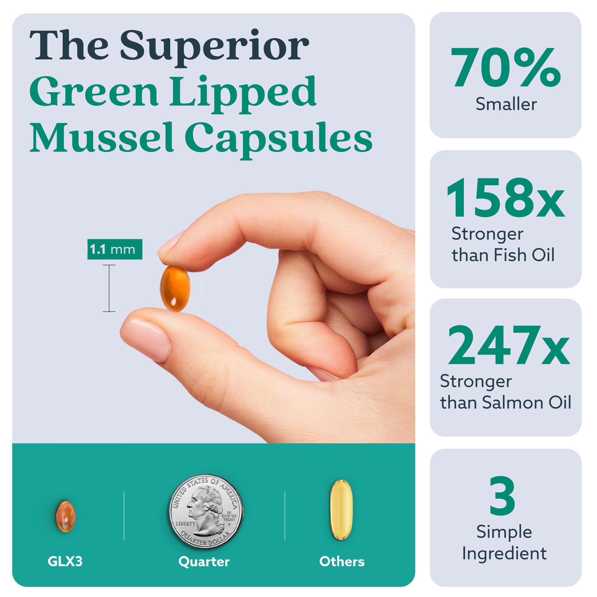 Capsules faciles à prendre lors d’activités quotidiennes et sportives.
