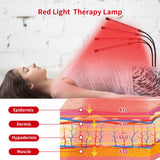 Halbeira lampe thérapie visage pour peau lumineuse et revitalisée.