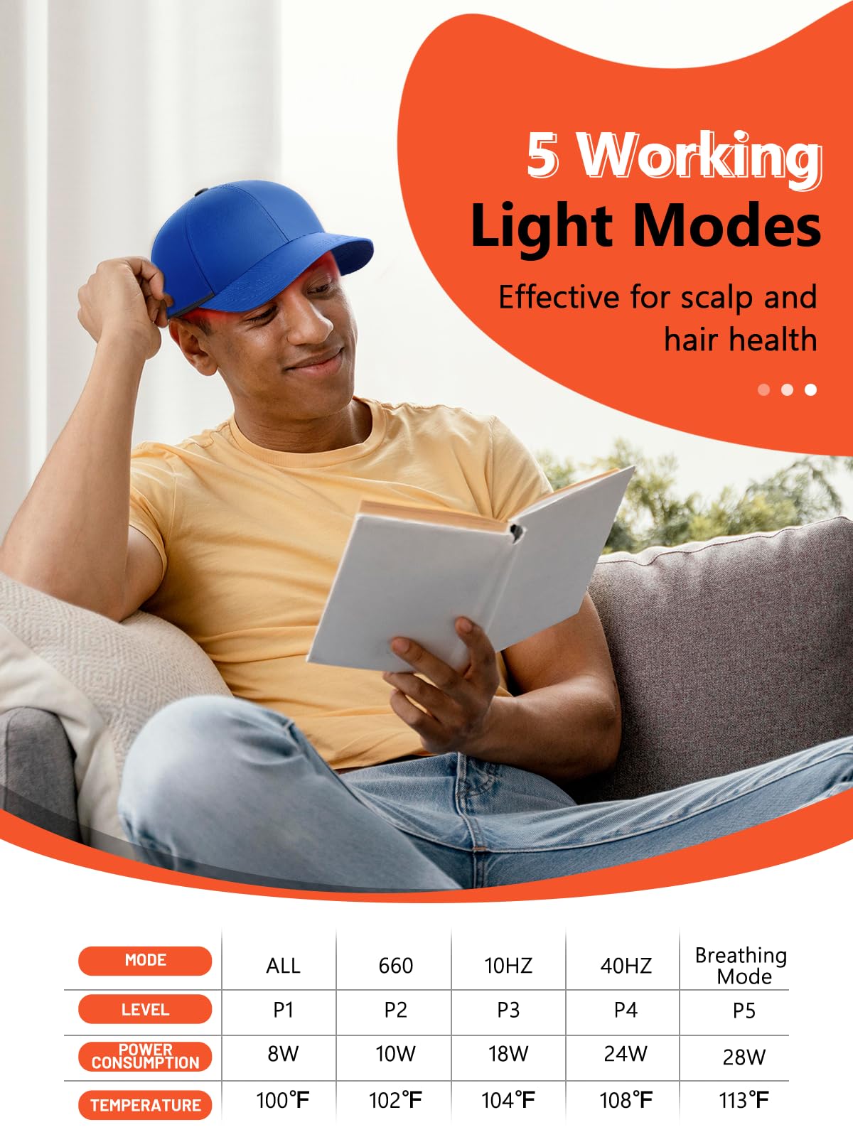 HALIDODO Chapeau Lumière Rouge 660nm, utilisation pratique et régulière.