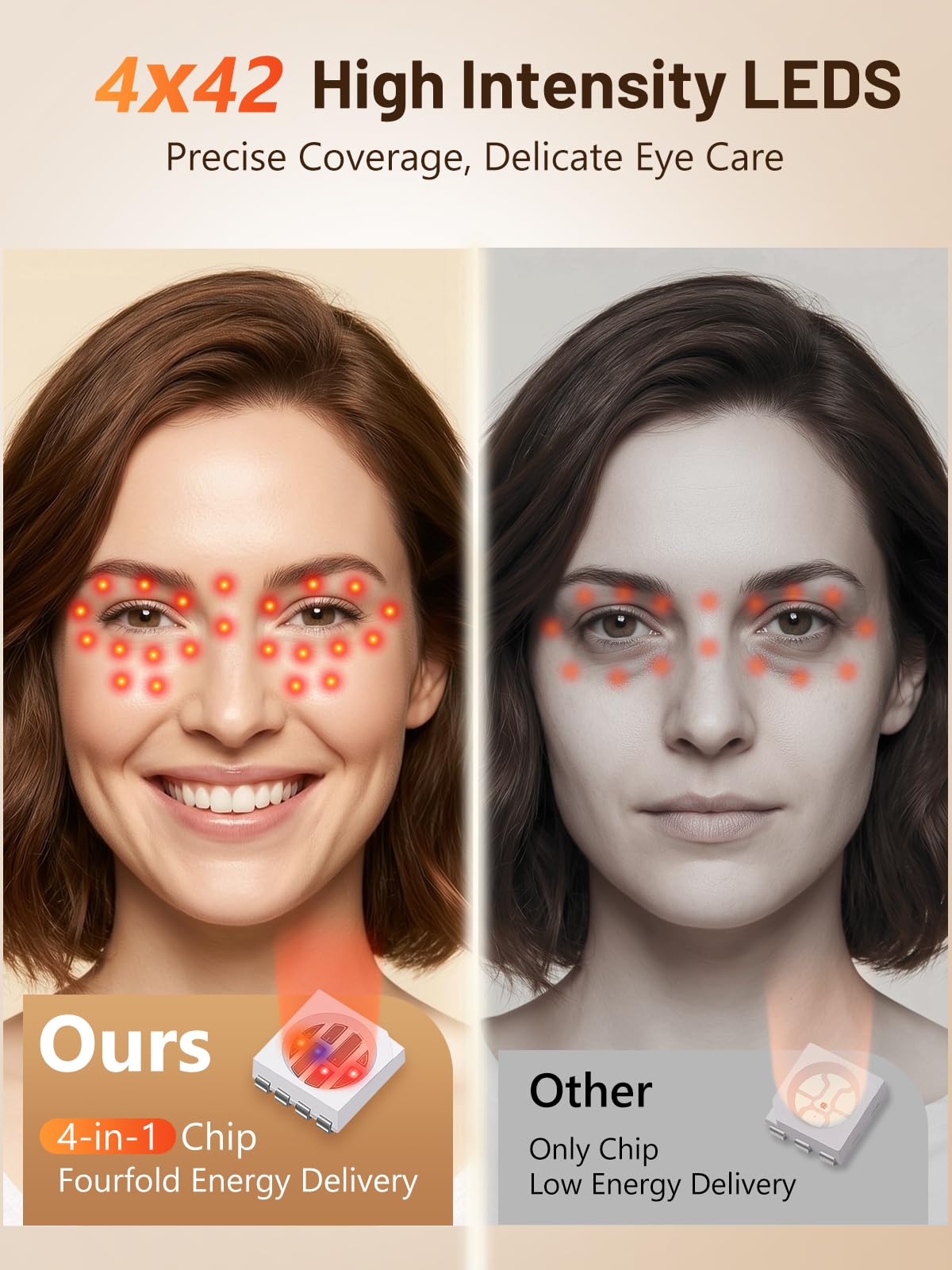 HALIDODO sélection de mode lumière: quatre options adaptées au soin des yeux.