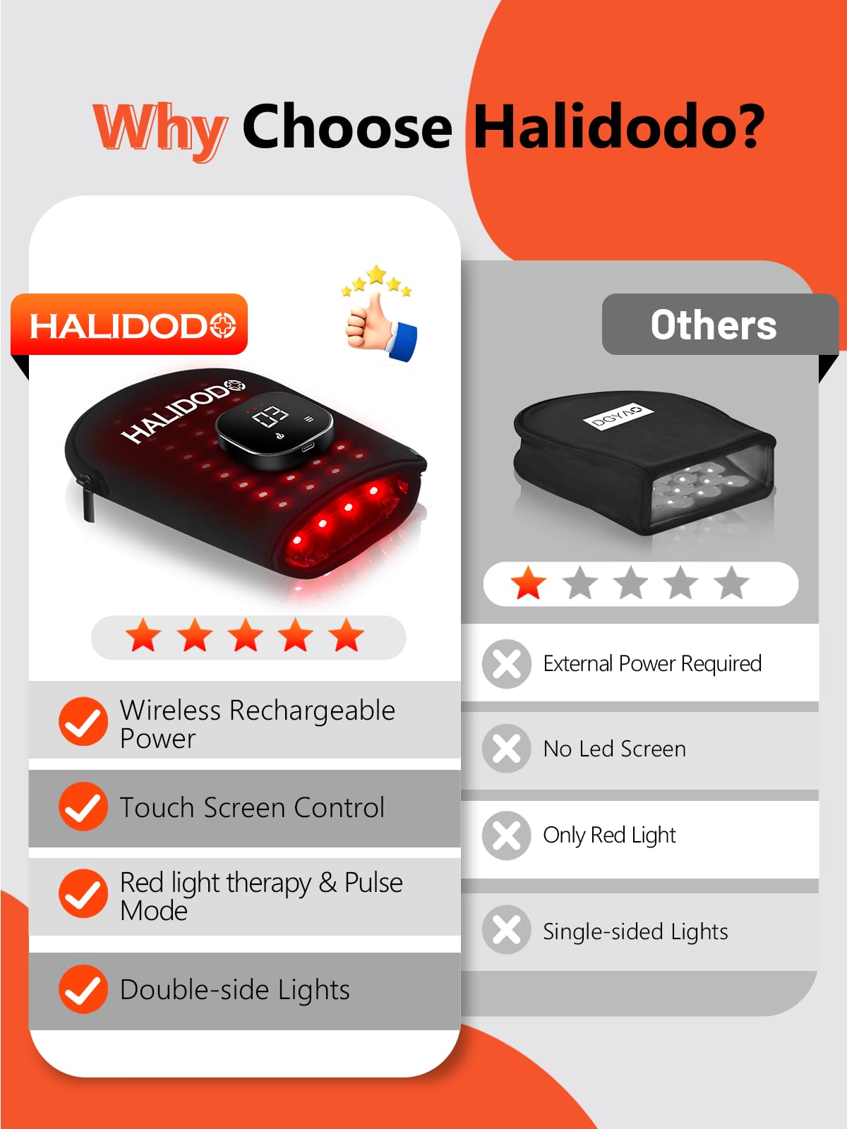HALIDODO gant-cadeauidee: parfait pour offrir