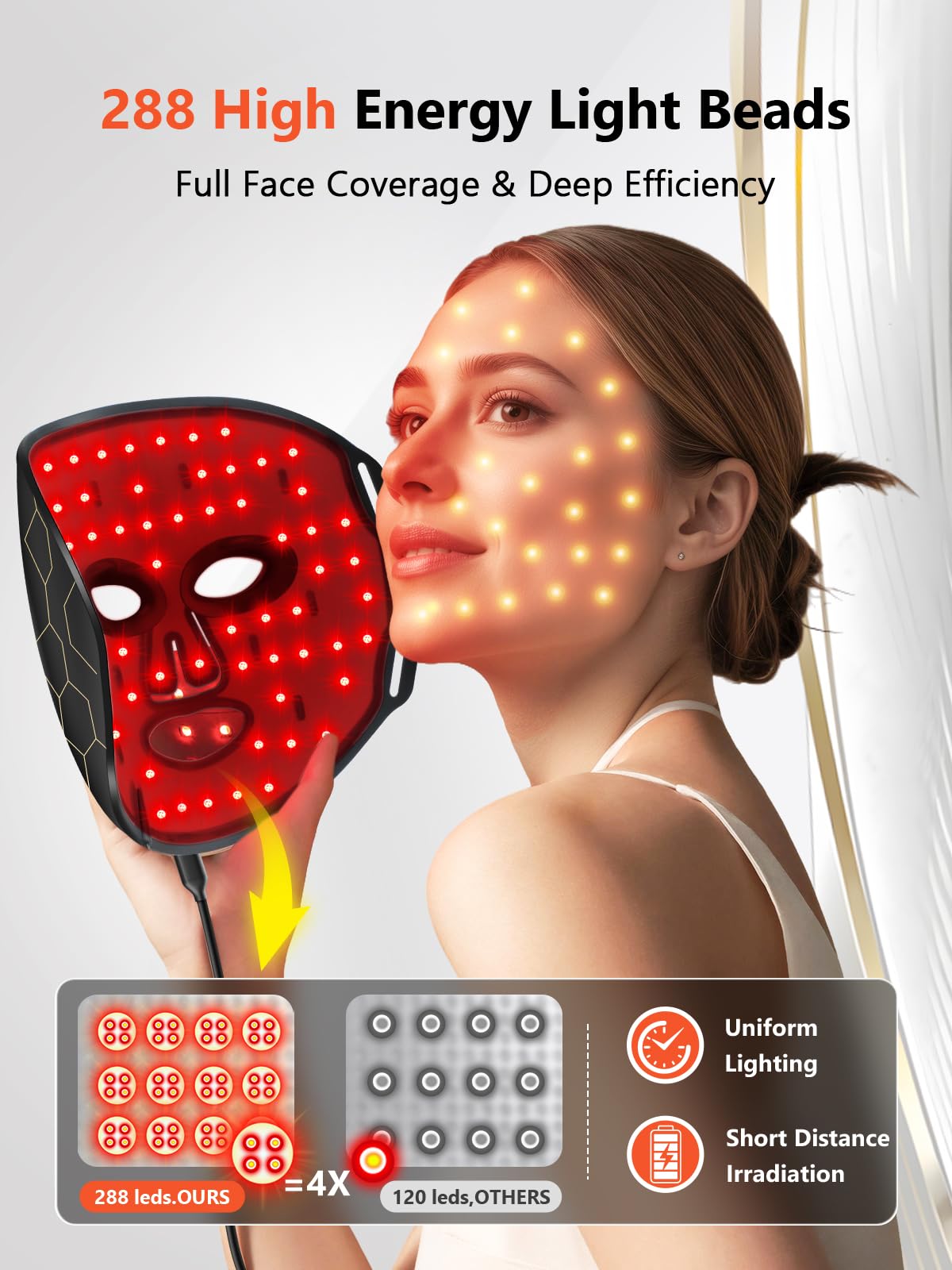 HALIDODO Masque infrarouge proche 850 nm, chaleur douce et confort facial
