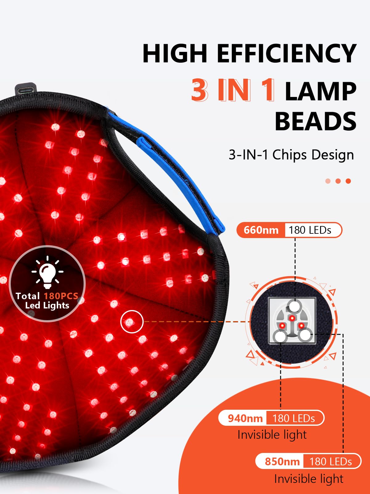 HALIDODO Mode Pulse 10Hz-40Hz: stimulation variable pour croissance potentielle.