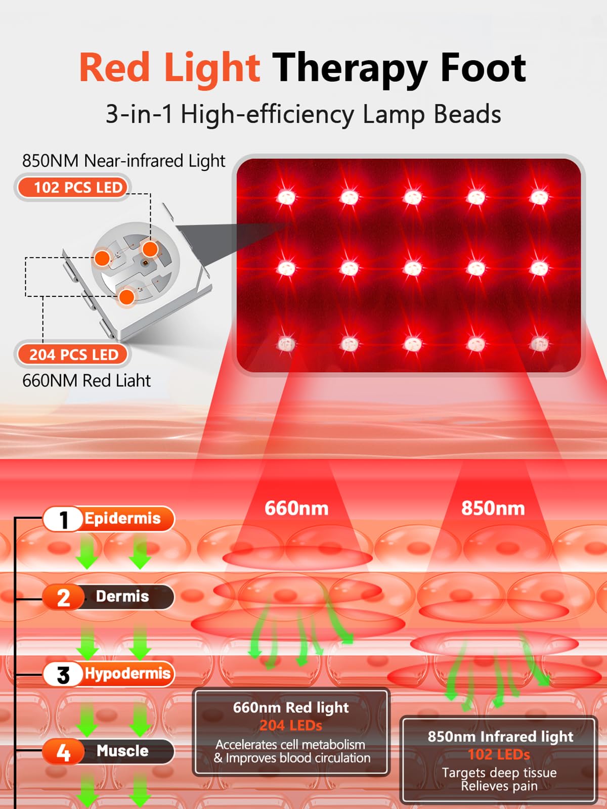 HALIDODO modes-therapie-40hz – traitement profond pour détente des muscles et articulations.