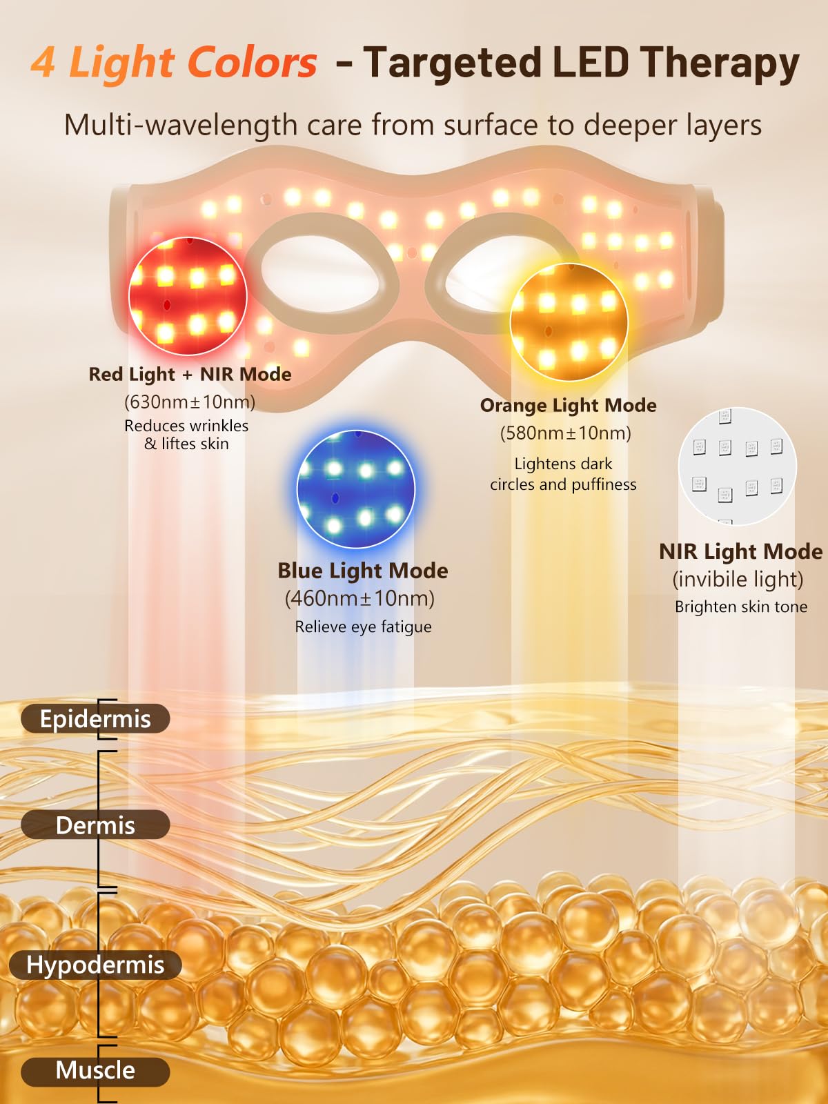 HALIDODO puce 4-en-1 et 168 LED pour une profondeur d’action.