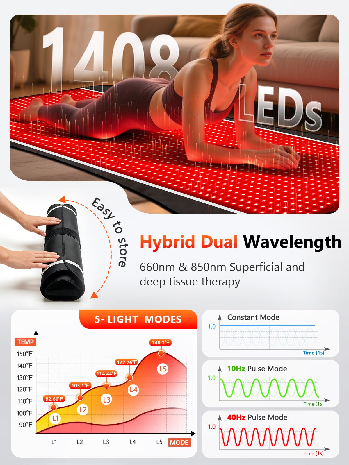 HALIDODO tapis réglage facile avec 5 niveaux d’intensité pour sessions personnalisées.