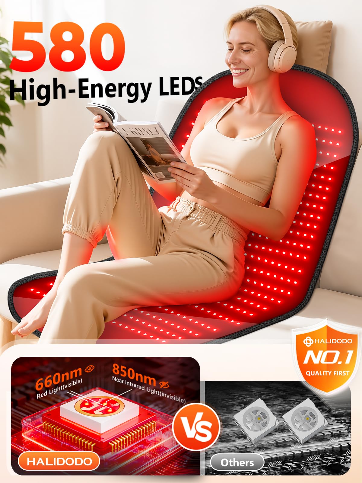 HALIDODO tapis lumière infrarouge proche, utilisation polyvalente et ciblage.