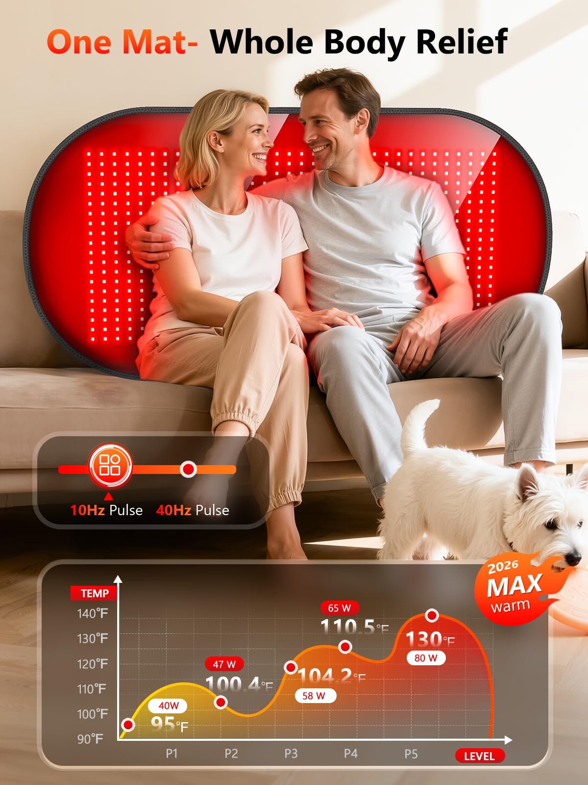 HALIDODO utilisation à domicile avec programmation personnalisée.