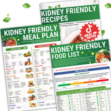 HAMIEW Set 3 liste-aliments-reins : aide à choisir des aliments adaptés à la fonction rénale.