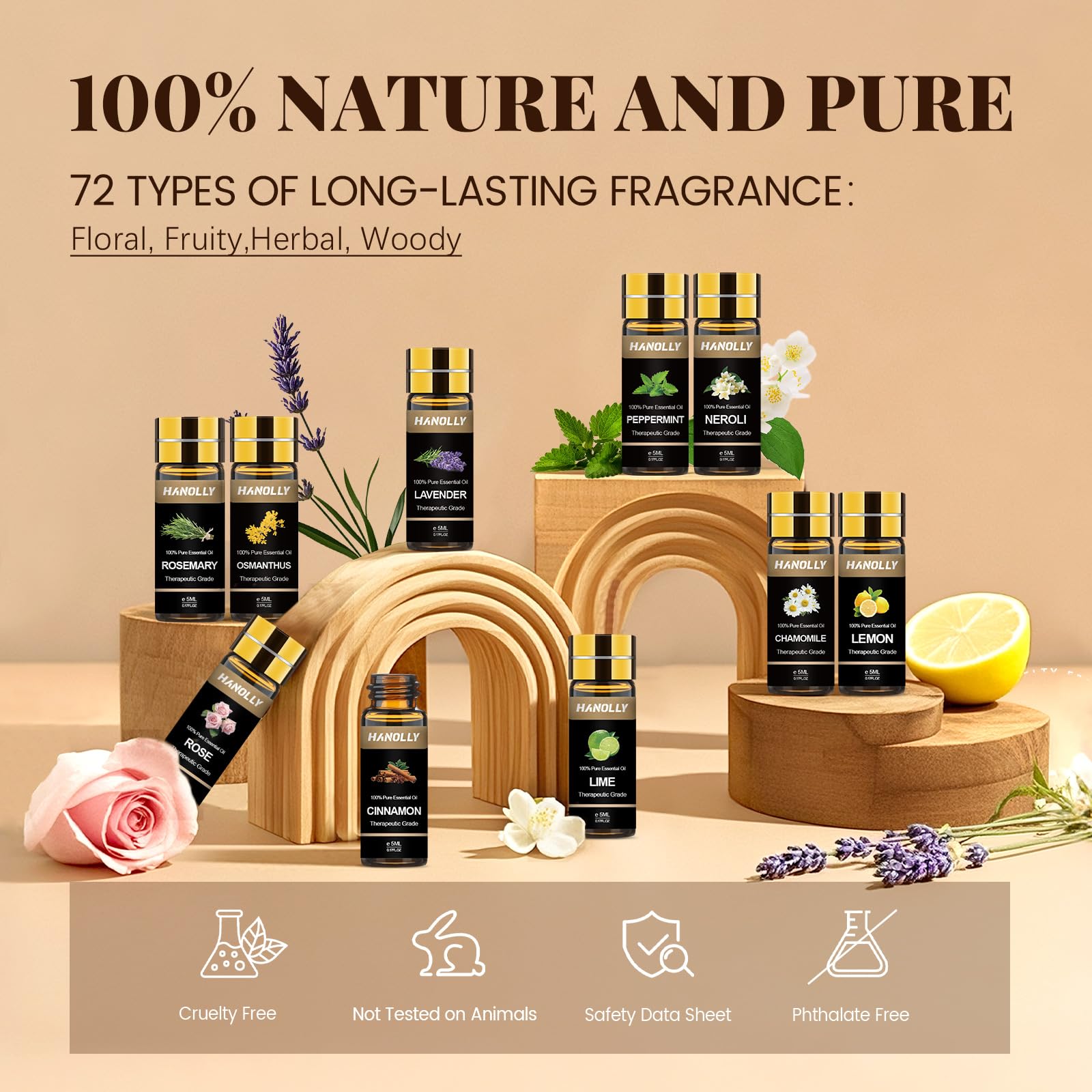 Coffret cadeau luxe Hanolly huiles essentielles prêt à offrir pour ambiance aromatique.