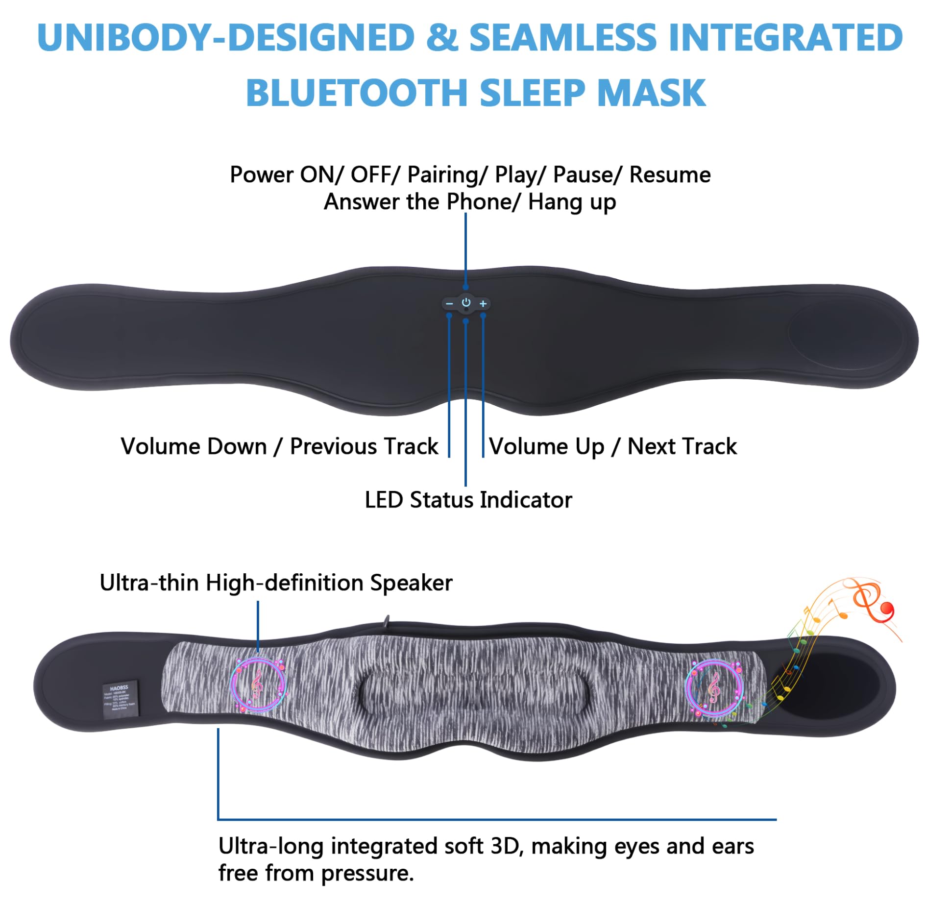 HAOBSS recharge USB-C rapide et pratique.