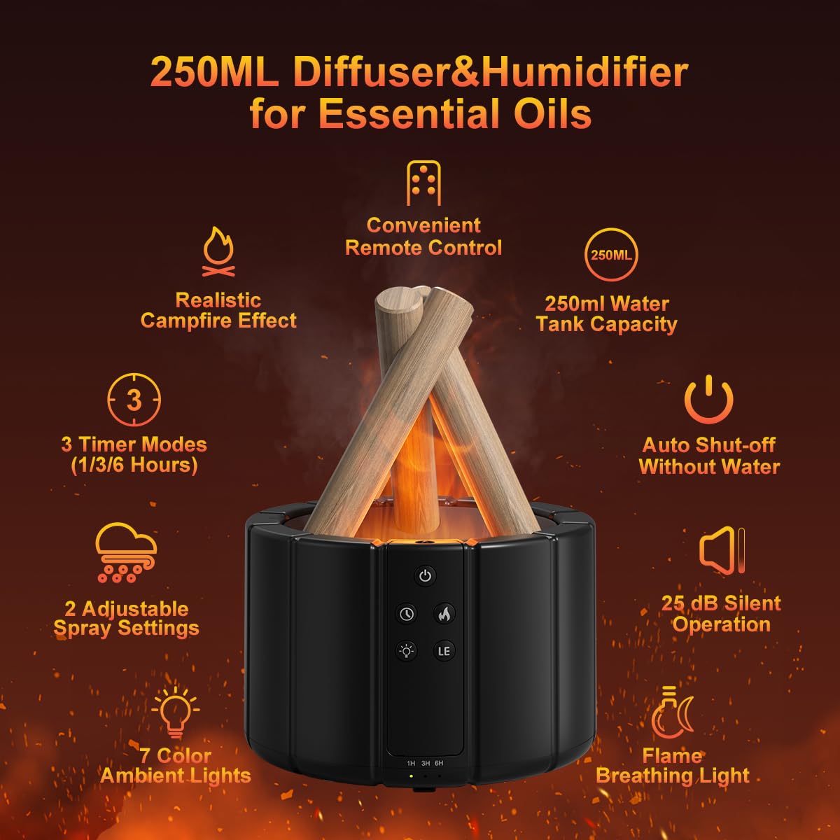 Haoday mode brume et feu, expérience sensorielle combinée.