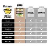 Étiquette-certification-organique Ginkgo Biloba Happi Mi Nutrition, qualité sans OGM.