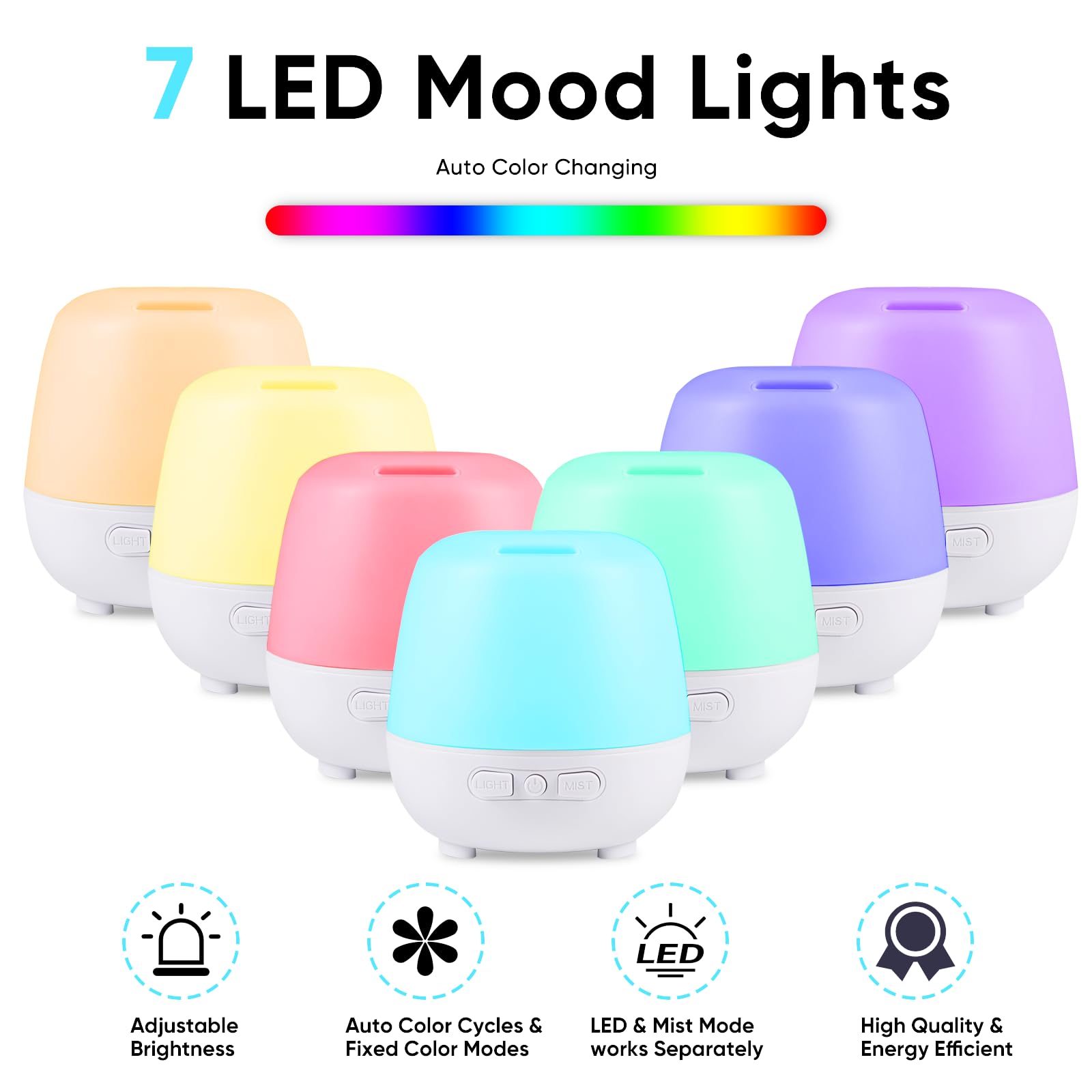 HAPPTWS diffuseur avec lumière 8 couleurs, ambiance zen et relaxante.