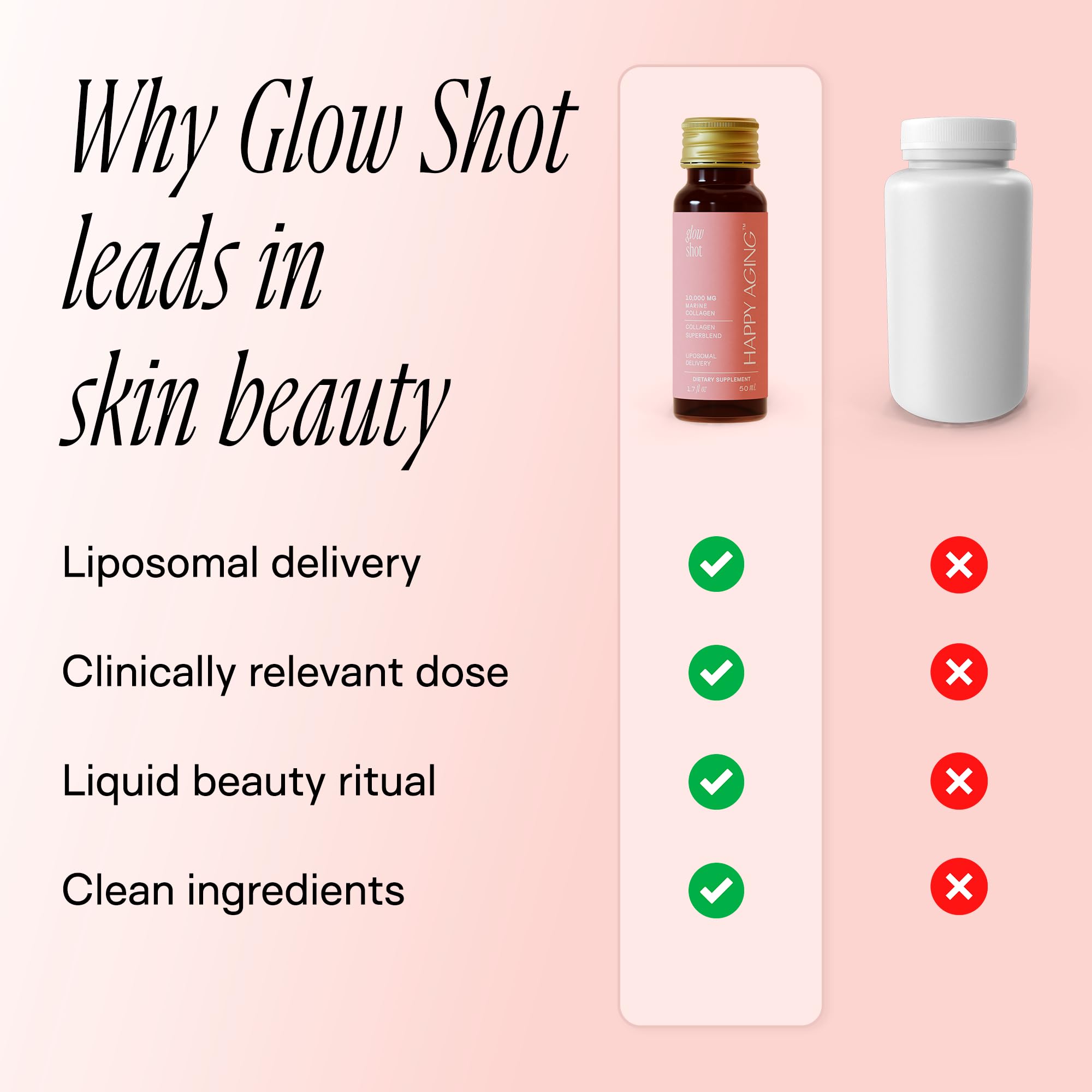 Emballage propre Happy Aging Glow Shot