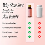 Emballage propre Happy Aging Glow Shot