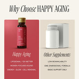Happy Aging Shot alternative NMN liposomale, format pratique.