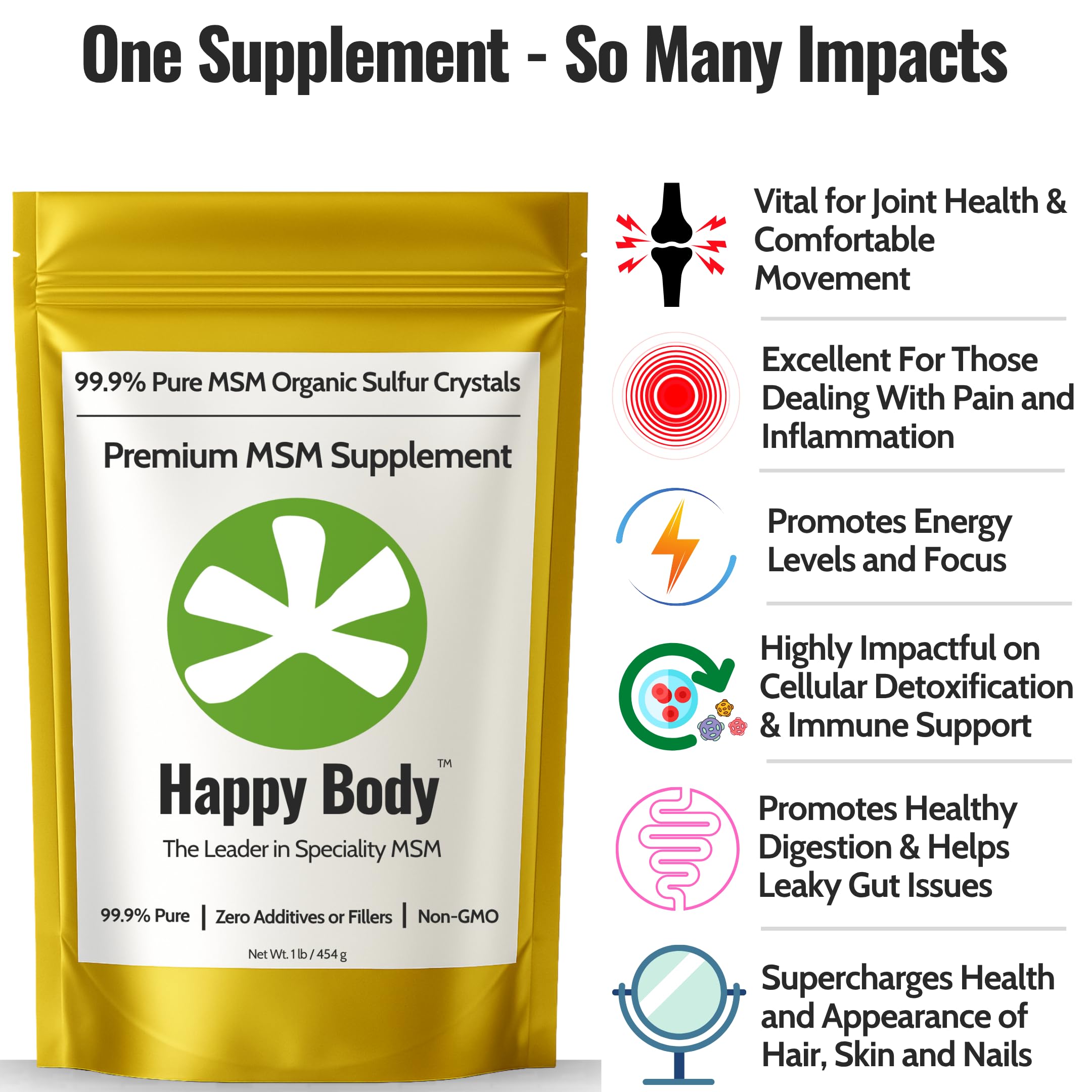 HAPPY BODY emballage pratique d'un pot 1 livre de MSM