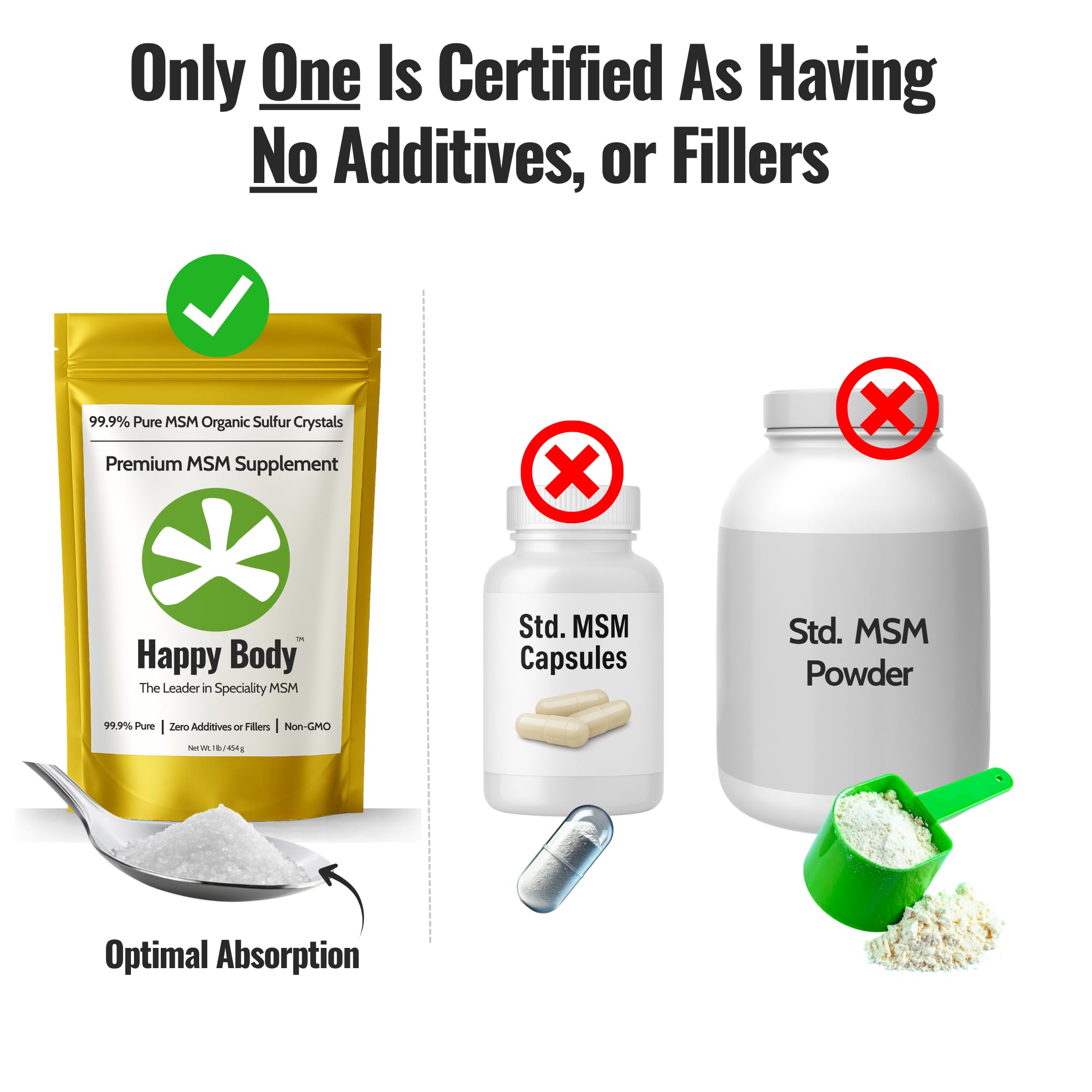 HAPPY BODY MSM sans additifs, sans gluten ni OGM